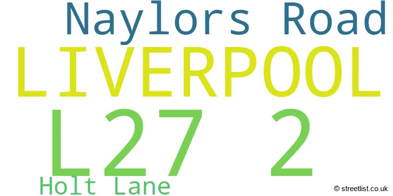 A word cloud for the L27 2 postcode